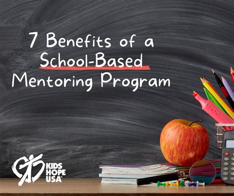 after school mentoring impact on student test scores|how do schools help mentors.